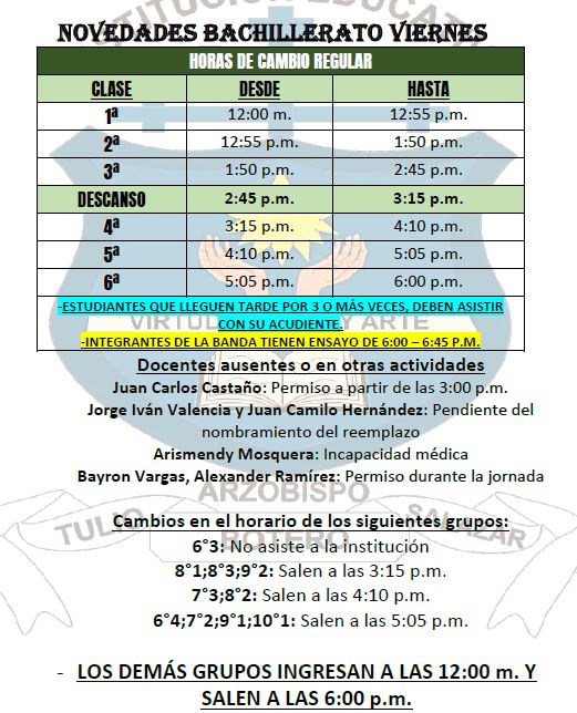 Novedades